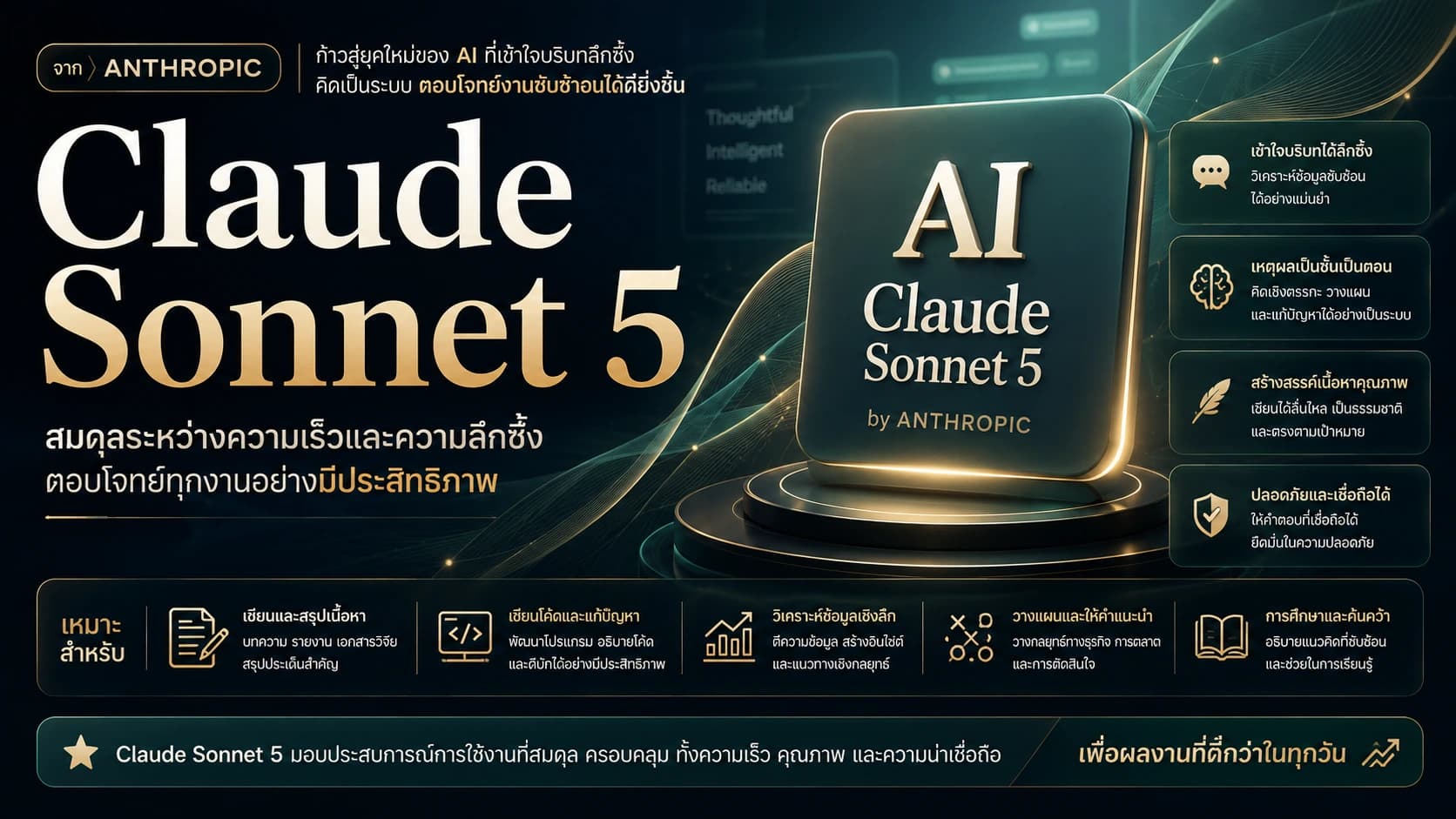 Claude Sonnet 5 จาก Anthropic: สมดุลแห่งความเร็วและเหตุผลเชิงลึกที่ตอบโจทย์ทุก workflow