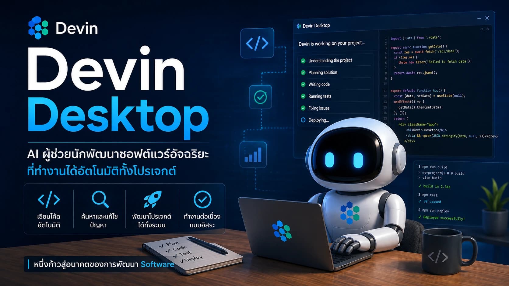 Devin Desktop จาก Windsurf: แอปพลิเคชันเดสก์ท็อป AI Software Engineer ที่เปลี่ยนวิธีทำงานของทีมพัฒนาไทย