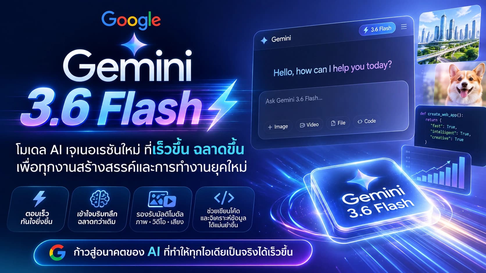 Gemini 3.6 Flash จาก Google DeepMind: โมเดลเร็วพิเศษที่ตอบโจทย์งานเรียลไทม์และประหยัดที่สุด