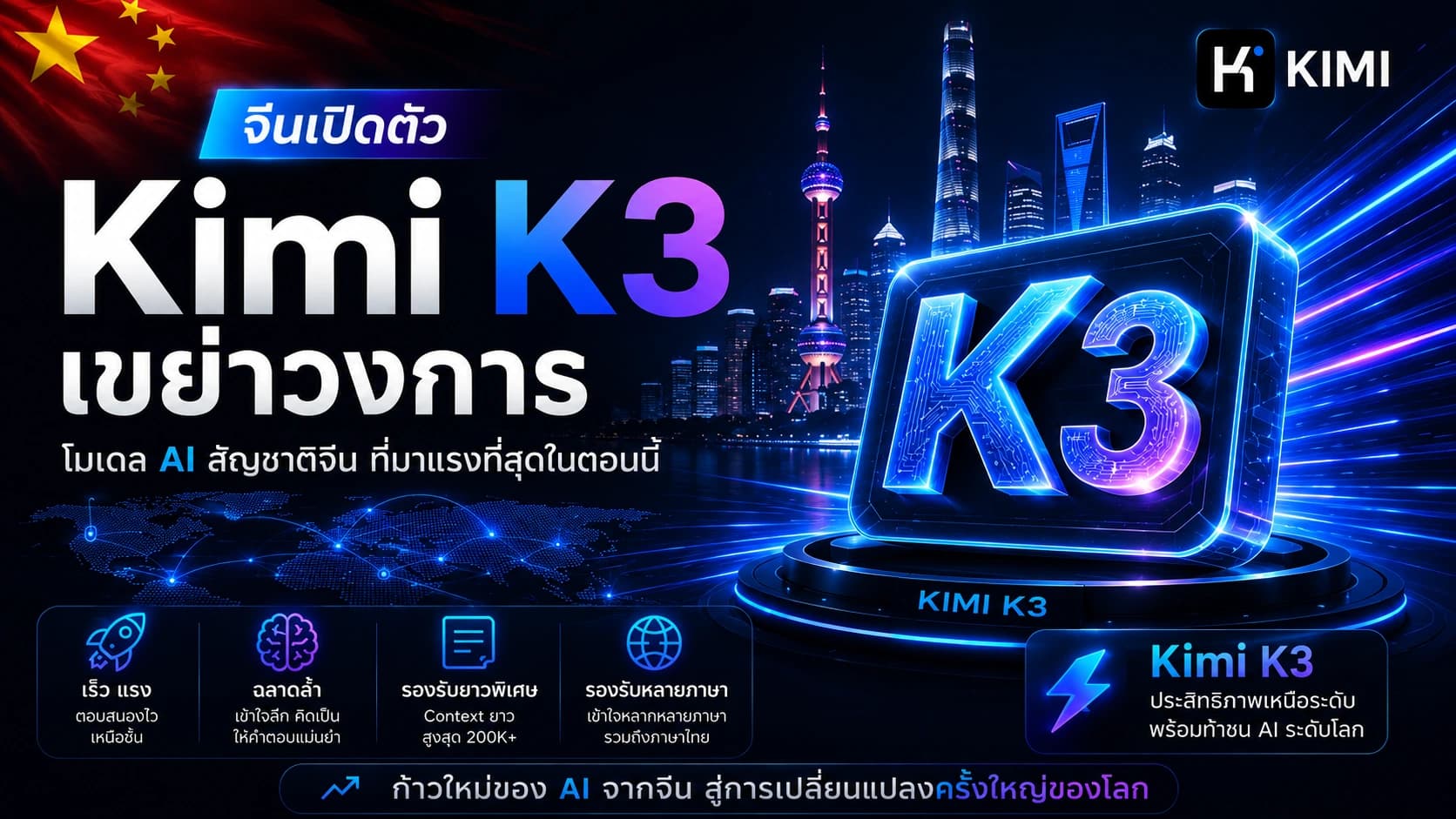 จีนเปิดตัว Kimi K3 เขย่าวงการ Open-Weight: โมเดล AI จาก Moonshot AI ที่ท้าทายโมเดลกรรมสิทธิ์ระดับโลก