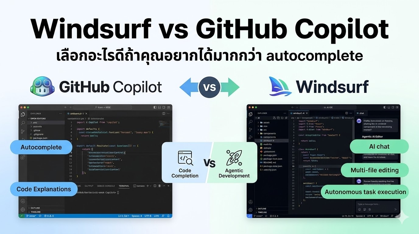 Windsurf vs GitHub Copilot เลือกอะไรดีถ้าคุณอยากได้มากกว่า Autocomplete ...